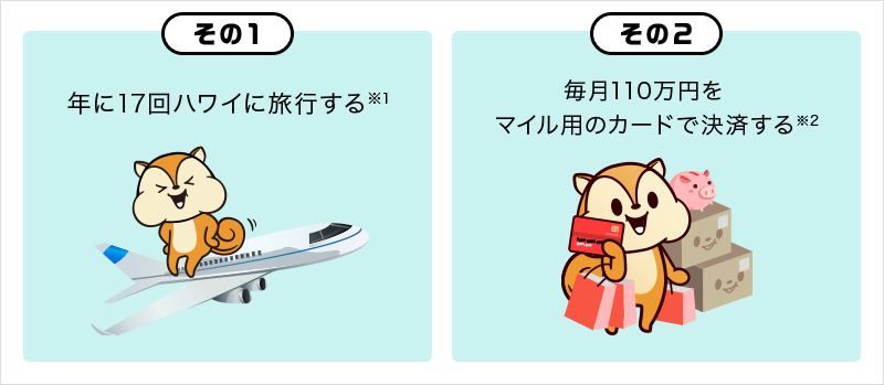 その1.年に17回ハワイに旅行する。※1。その2.毎月110万円をマイル用のカードで決済する。※2。