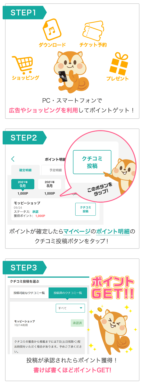 ポイントを必ず獲得するために ポイ活するならモッピー ポイントサイトの副業で副収入 お小遣い稼ぎ