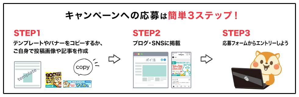 キャンペーンへの応募は簡単3ステップ!