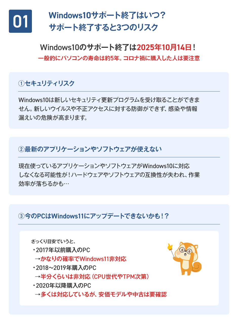 01 Windows10サポート終了はいつ？サポート終了すると3つのリスク。Windows10のサポート終了は2025年10月14日！一般的にパソコンの寿命は約5年。コロナ禍に購入した人は要注意