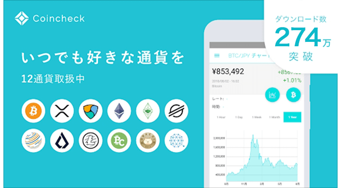 取り扱い通貨12種類