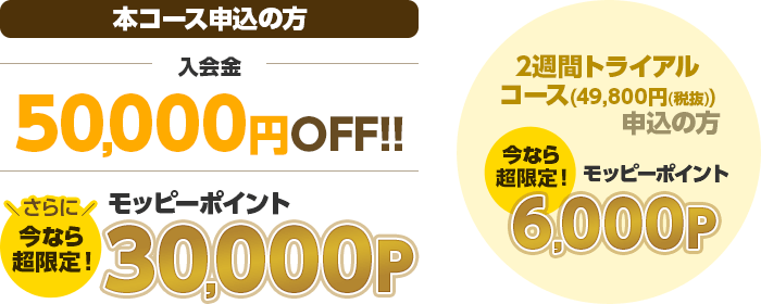 本コース申込の方 / 2週間トライアルコース申込の方