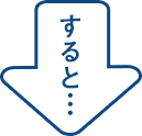 すると