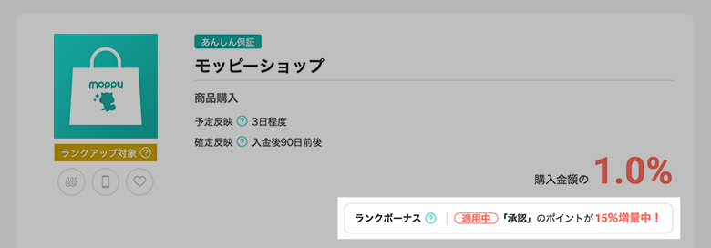 ランクボーナスのイメージ