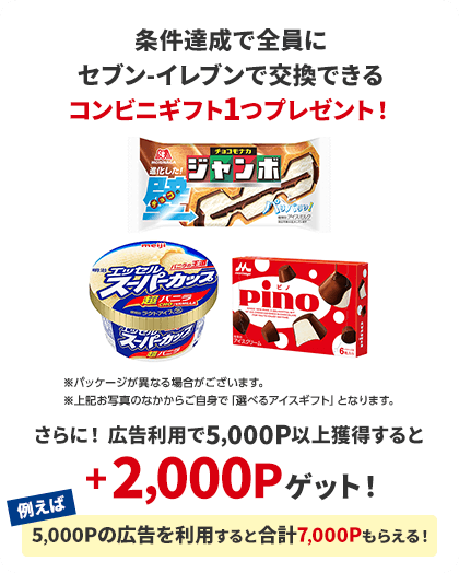 条件達成で全員にセブン‐イレブンで交換できるコンビニギフト1つプレゼント！さらに！広告利用で5,000P以上獲得すると+2,000Pゲット！例えば5,000Pの広告を利用すると合計7,000Pもらえる！