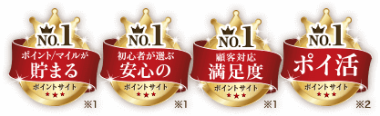 ポイント/マイルが貯まるポイントサイトNO.1 初心者が選ぶ安心のポイントサイトNo.1 顧客対応満足度No.1