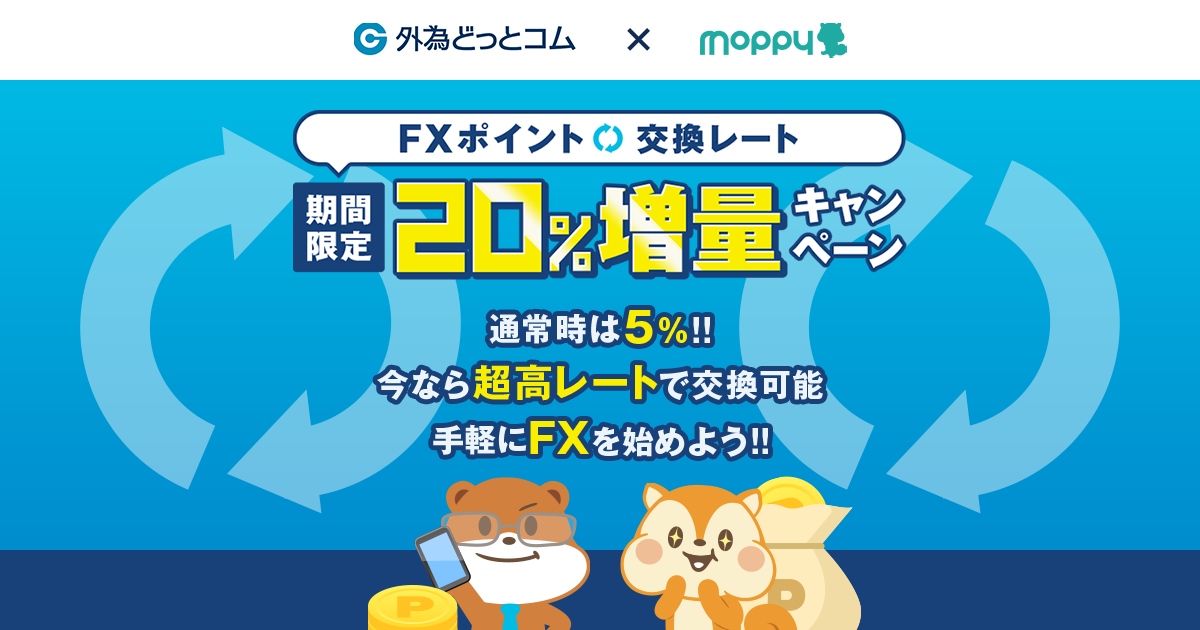 モッピーページ 外為どっとコム FXポイント20%増量キャンペーン | ポイ活する