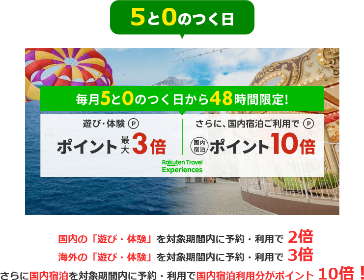 5と0のつく日