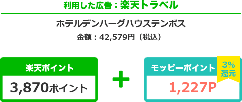 ホテルデンハーグハウステンボス