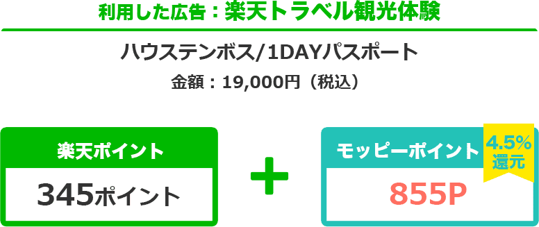 楽天トラベル観光体験