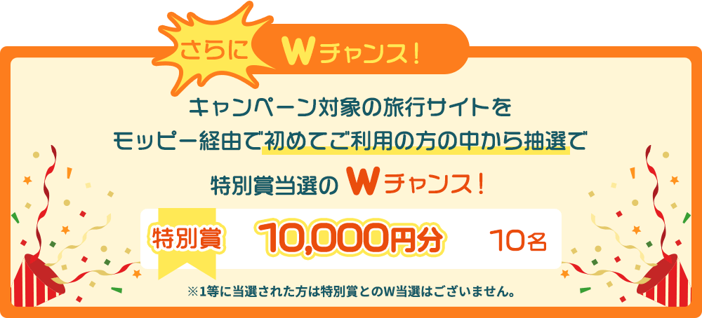 さらにキャンペーン対象の旅行サイトをモッピー経由で初めてご利用の方の中から抽選で特別賞当選のWチャンス！特別賞10,000円分/10名※1等に当選された方は特別賞とのW当選はございません。