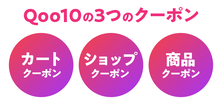 Qoo10の3つのクーポン