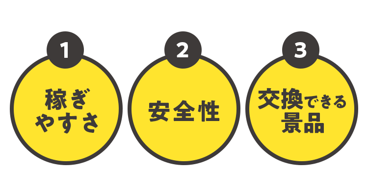 ポイントアプリ ランキングTOP10の選定基準（稼ぎやすさ・安全性・交換できる景品）