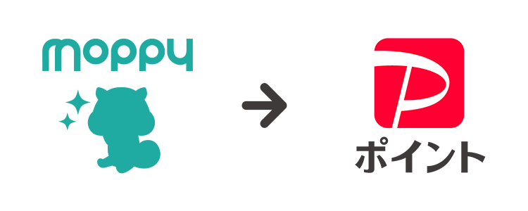 モッピーポイントをPayPayポイントに交換するイメージ