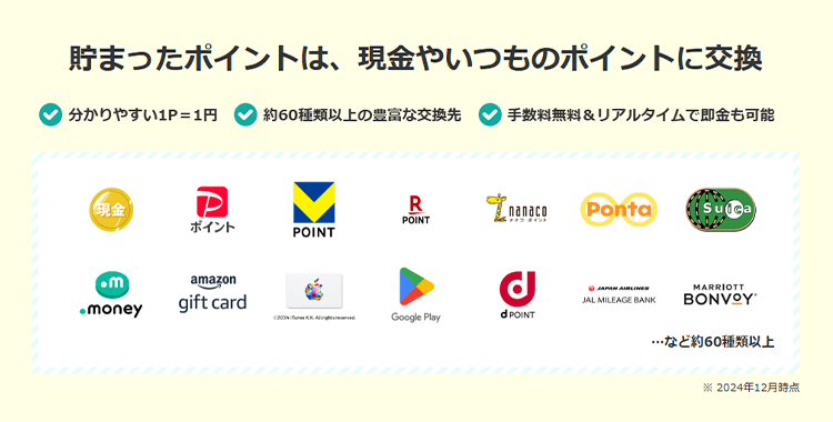 ポイント交換先