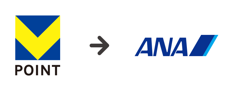 VポイントからANAマイルに交換するイメージ図