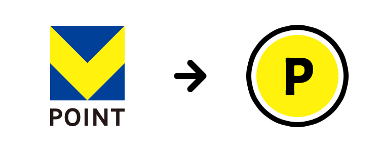 Vポイントの交換先のイメージ図