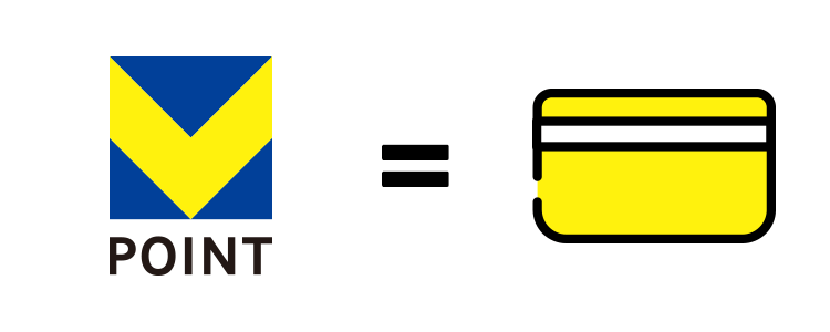 Vポイント提携カード（クレジットカード）のイメージ図