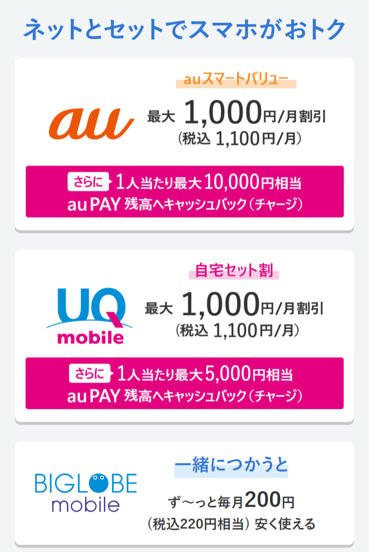 moppy編集者突撃インタビュー：ビッグローブ光 | ポイ活するならモッピー｜ポイントサイトの副業で副収入・お小遣い稼ぎ