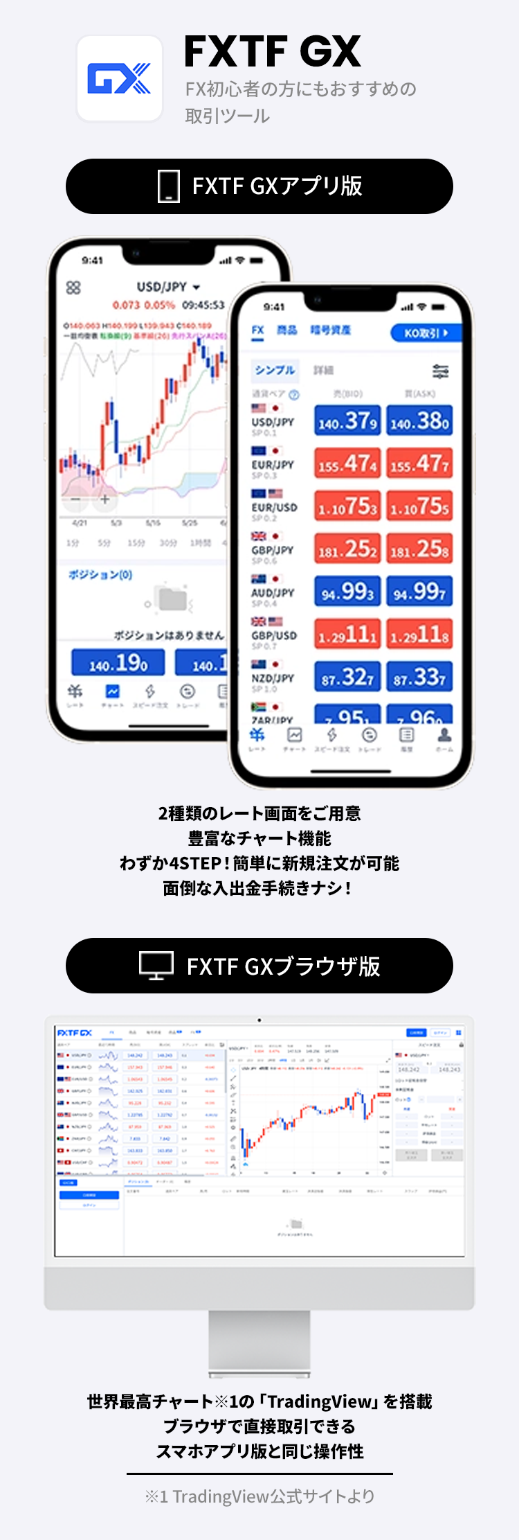 moppy編集者突撃インタビュー：はじめてのFXはFXTF | ポイ活するならモッピー｜ポイントサイトの副業で副収入・お小遣い稼ぎ