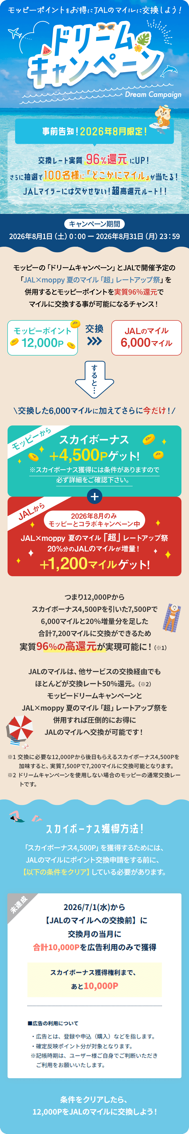 陸マイラー御用達 超高還元ポイントサイトmoppy！ | ポイ活するなら