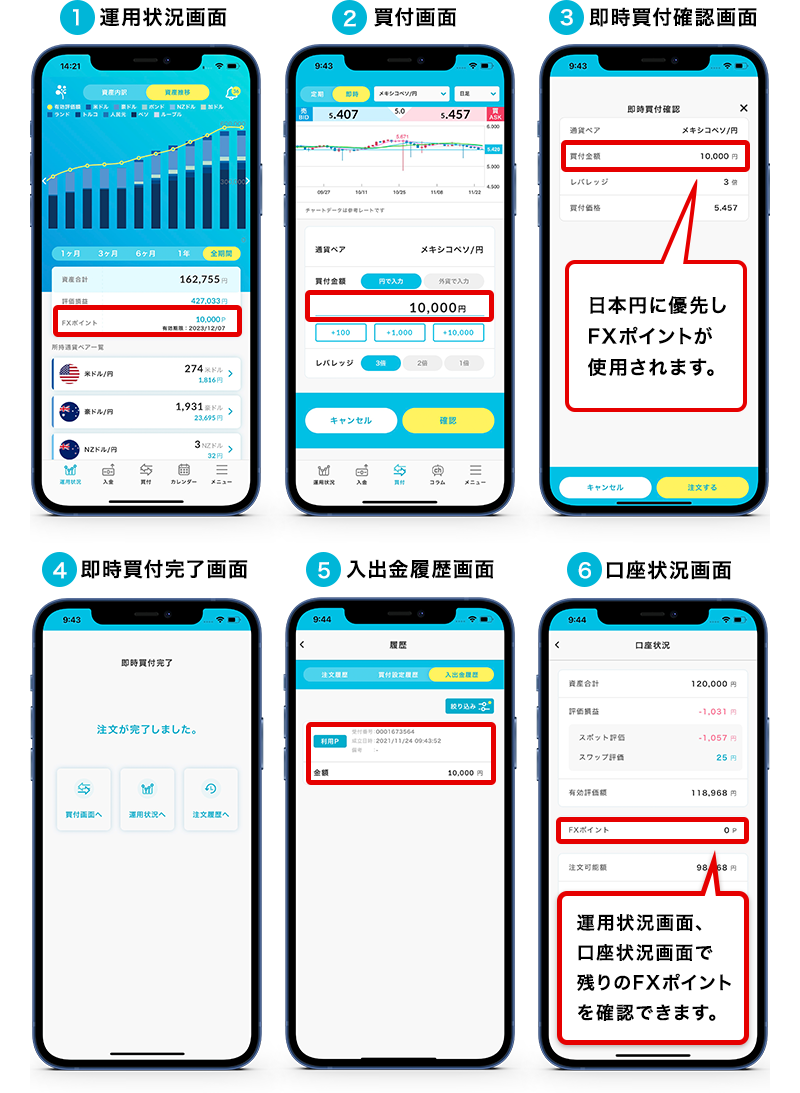 外為どっとコム FXポイント20%増量キャンペーン | ポイ活するならモッピー｜ポイントサイトの副業で副収入・お小遣い稼ぎ