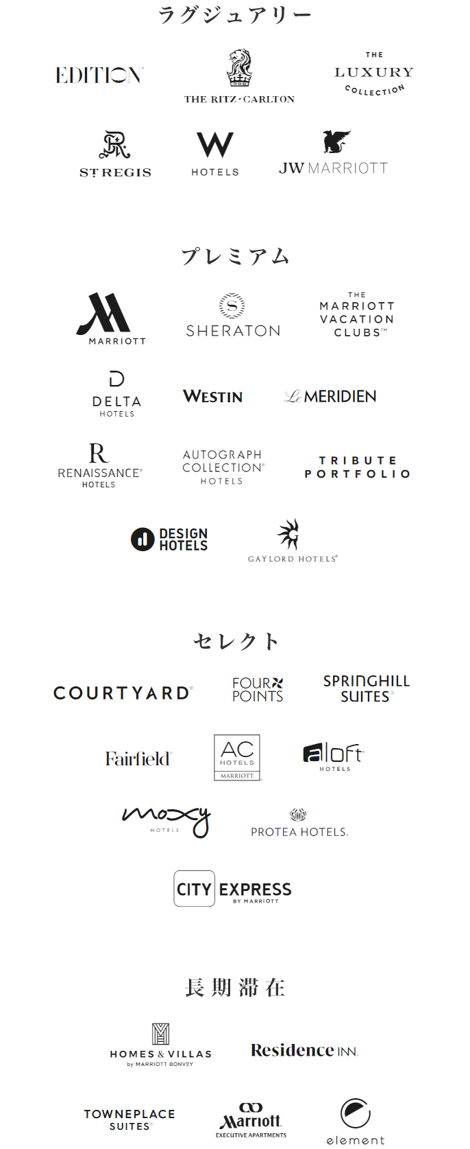 Marriott Bonvoy 徹底解説 | ポイ活するならモッピー｜ポイントサイト  