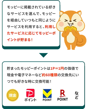 モッピーさんって、いったい誰なの？モッピーさん専用新規入会 